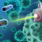 Nanotechnology