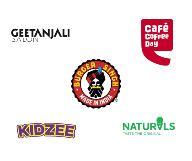 Top Franchise Opportunities to Watch in 2026