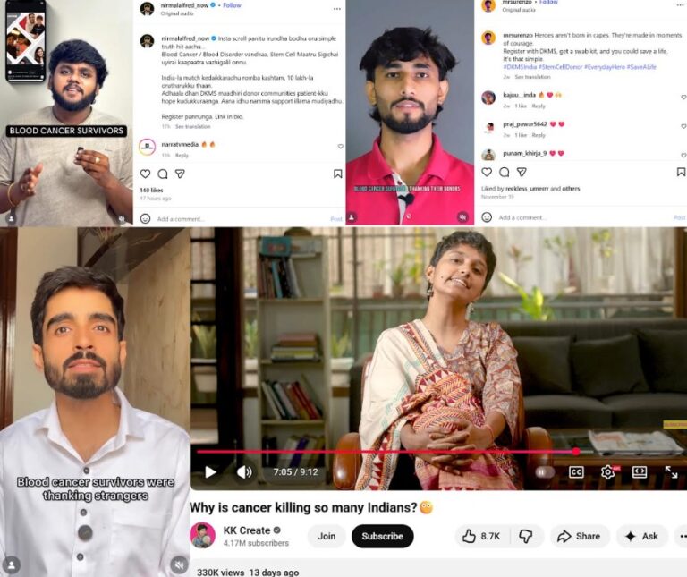 'You&Me': How a Survivor Initiated Digital Trend Turned Gratitude into a Nationwide Social Media Movement