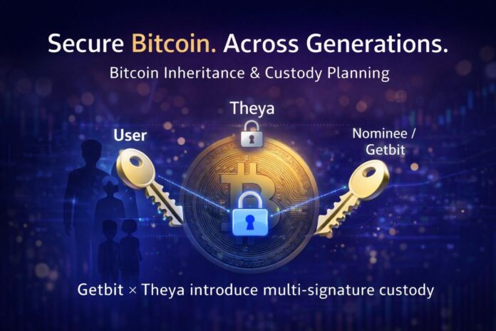 Getbit Introduces Bitcoin Inheritance & Custody Planning Solution with Theya